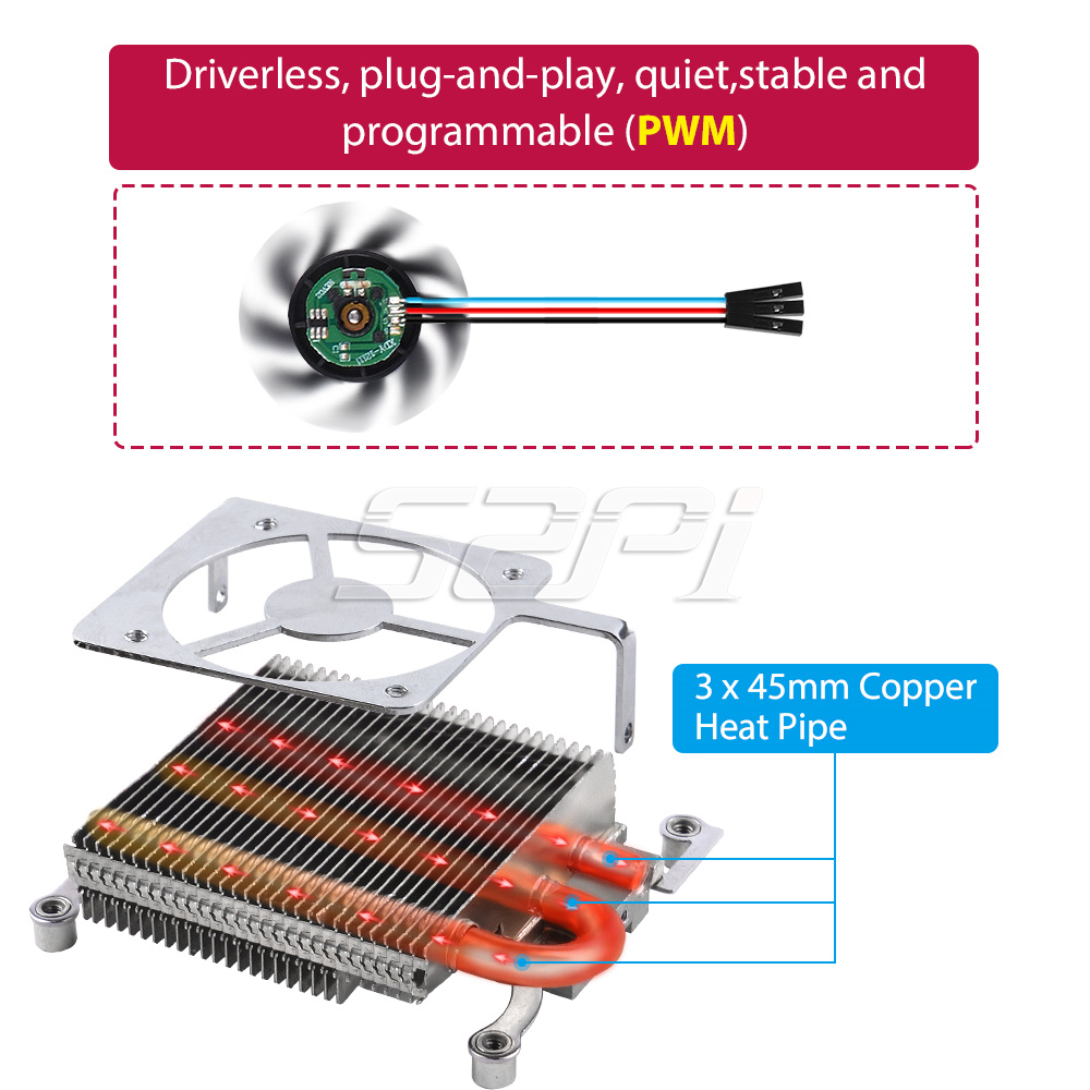 52Pi Yeni Ultra Ince Buz Kules - Deskpi Super6C incelemesi ve fiyatı