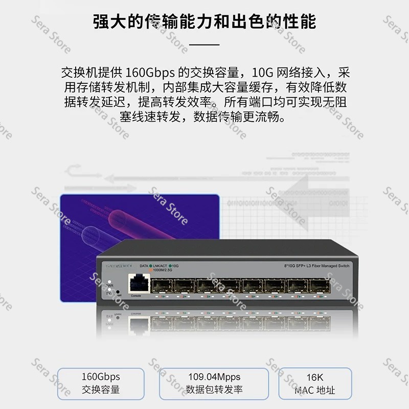 8 Portlu Tam 10 Gigabit Ethern - Sfp+ 10G Managed Switch 8 Port incelemesi ve fiyatı