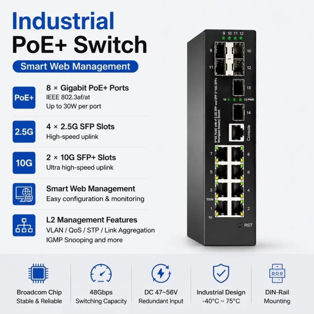 Endüstriyel sınıf 10G yönetile - Sfp+ 10G Managed Switch 8 Port incelemesi ve fiyatı