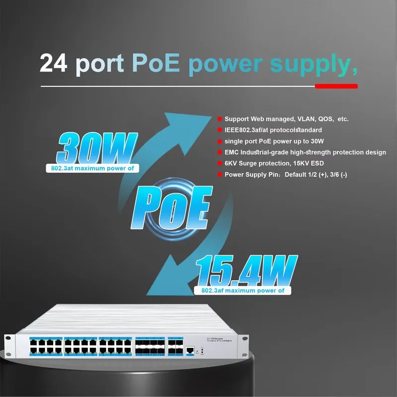 24 portlu PoE endüstriyel yöne - Sfp+ 10G Managed Switch 8 Port incelemesi ve fiyatı