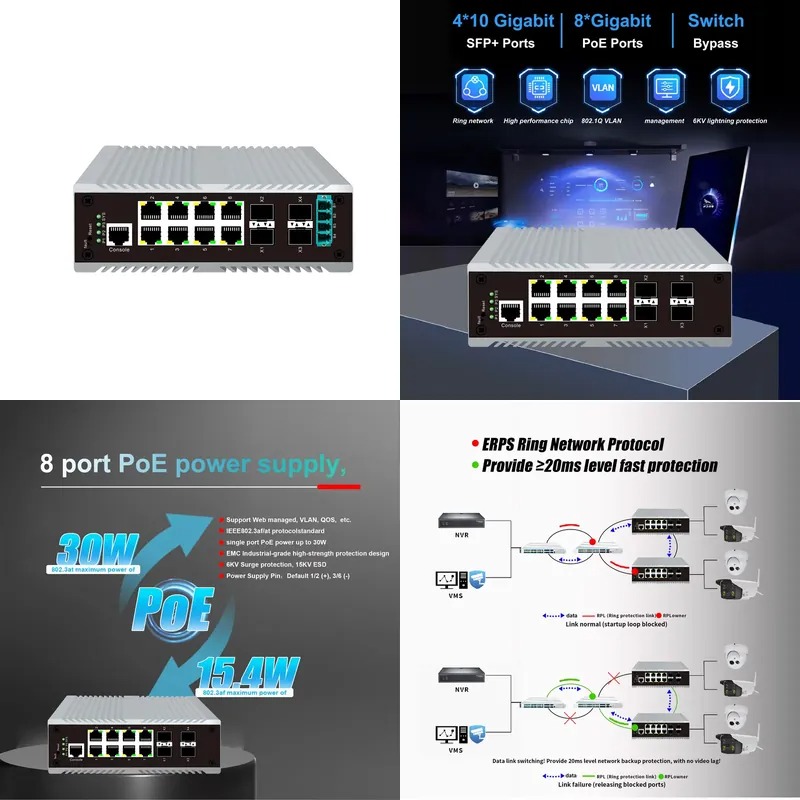 8 portlu PoE endüstriyel yönet - Sfp+ 10G Managed Switch 8 Port incelemesi ve fiyatı