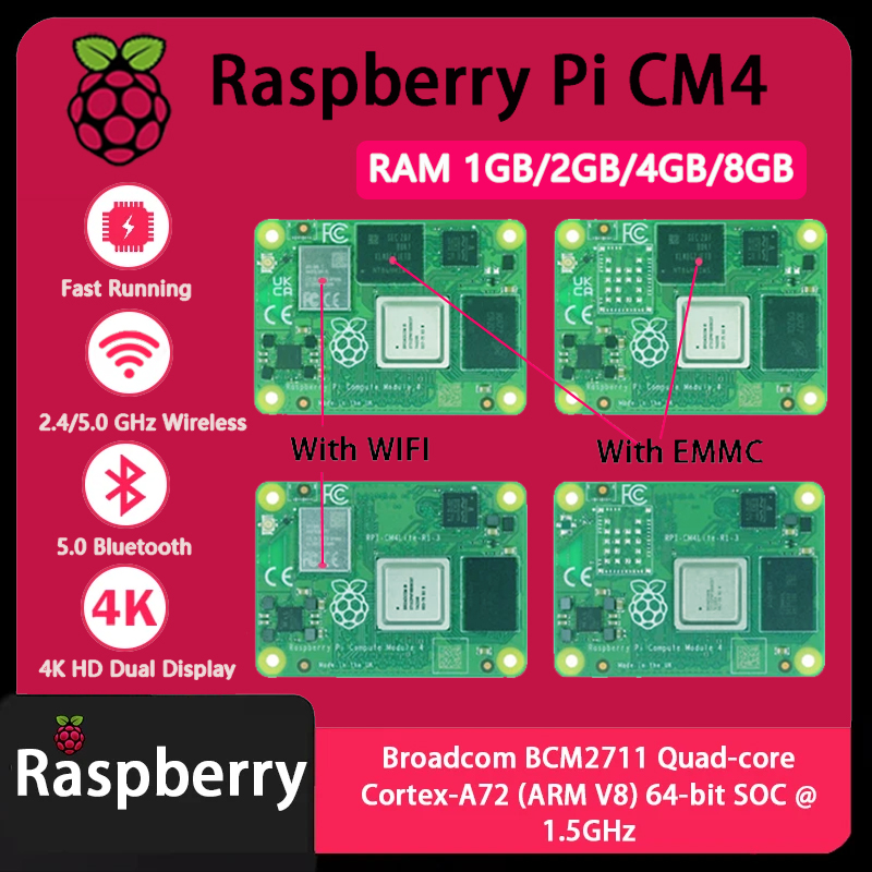 Raspberry Pi CM4 1GB/2GB/4GB/8 - Raspberry Pi Cm4 8Gb Ram 32Gb Emmc Wifi incelemesi ve fiyatı