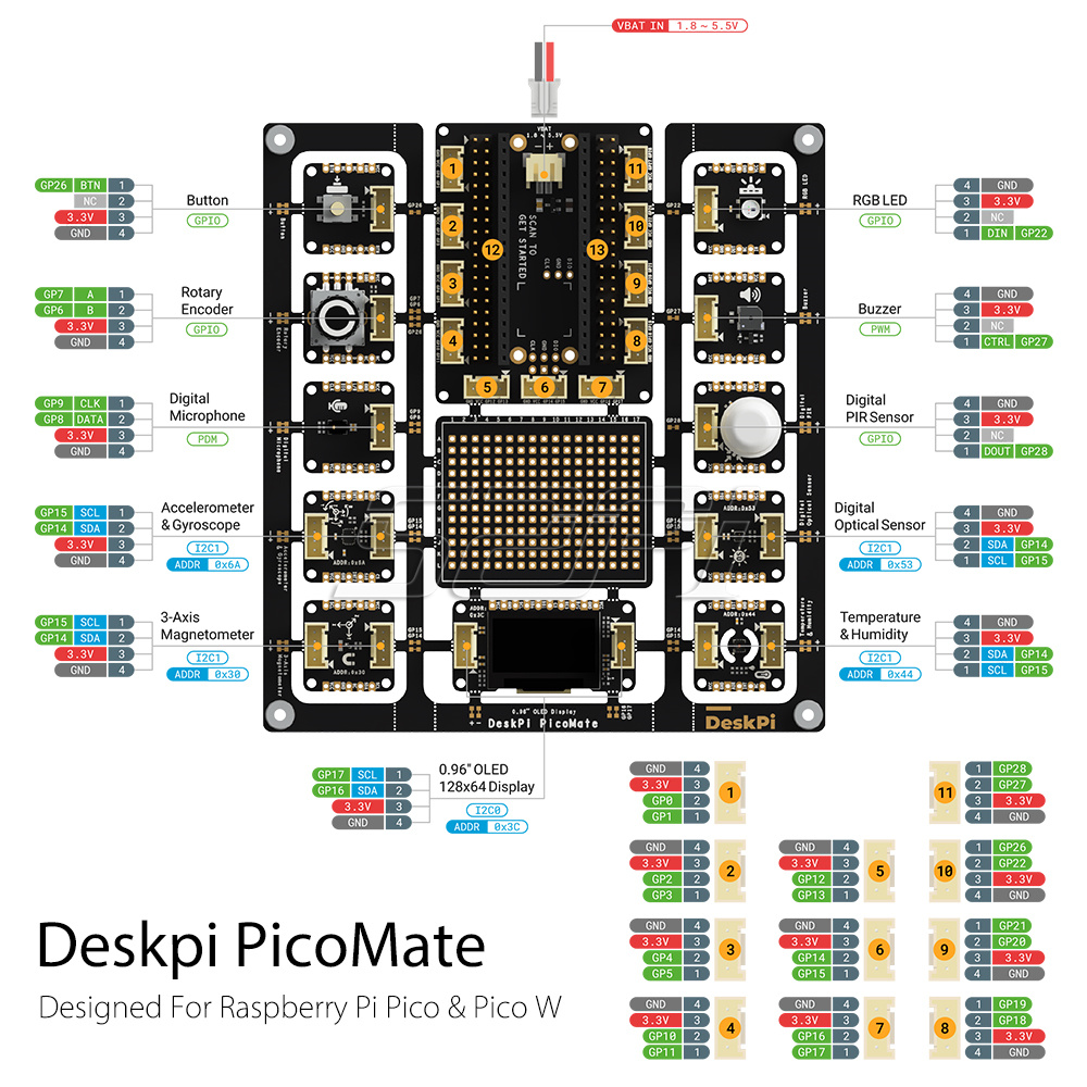 Yeni! Ön lehimli Pin başlıklar - Deskpi Super6C incelemesi ve fiyatı